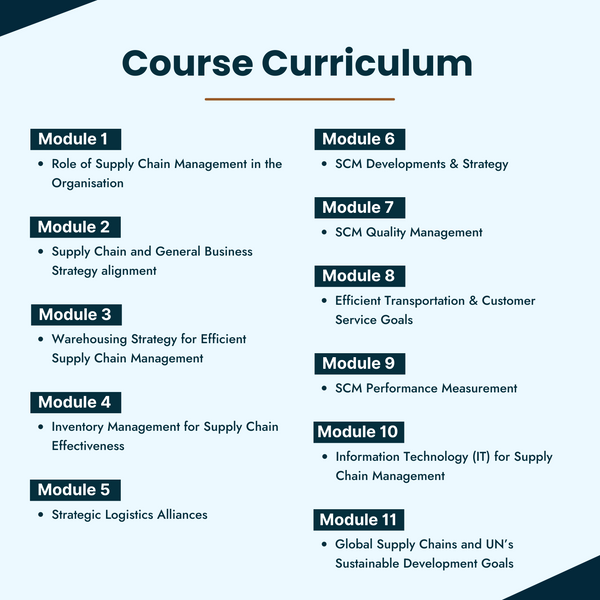 Logistics & Supply Chain Management