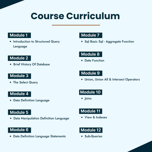 Structured Query Language - Intermediate